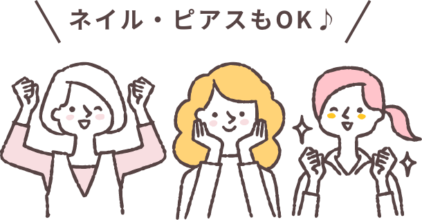 働き方・社風に関する数字